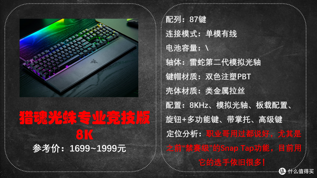 开学想整把新键盘?不如来这看看!——开学季键盘分析