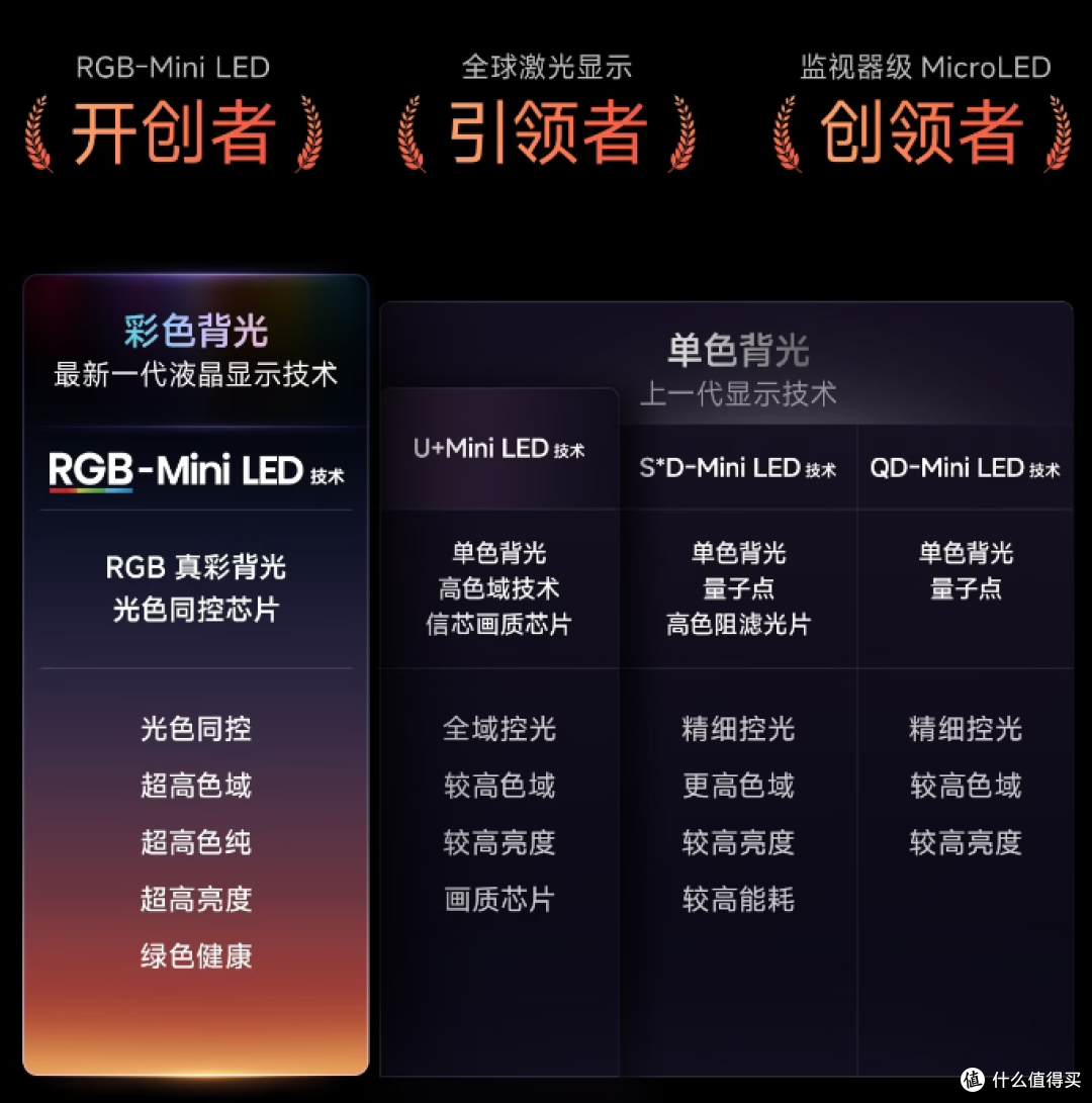 2026年旗舰级RGB-MiniLED最新版本答案——海信E7S Pro