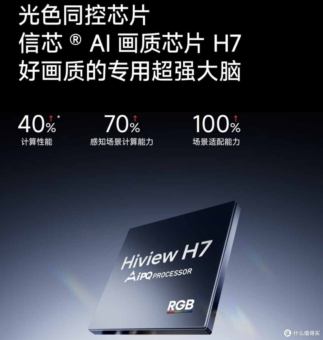 2026年旗舰级RGB-MiniLED最新版本答案——海信E7S Pro