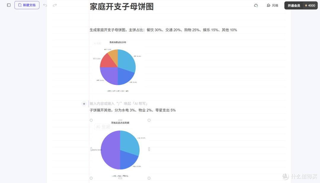 6 款实用饼图制作软件,适配不同场景