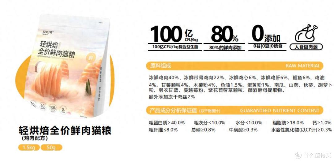 猫粮推荐总踩雷？2026年这份十大品牌选购指南请收好