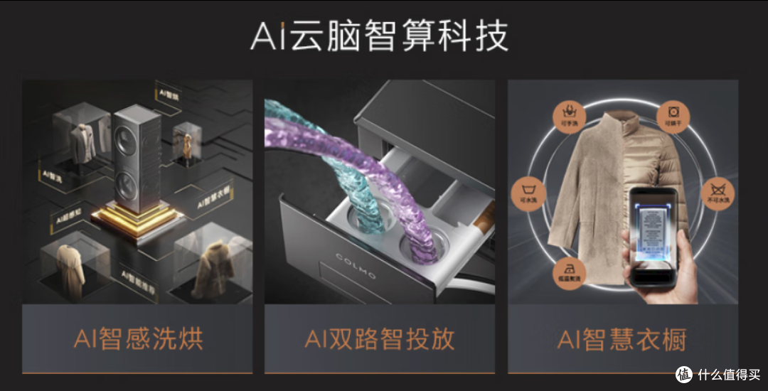 COLMO厨卫家电这么选,把会“成精”的AI管家请回家!
