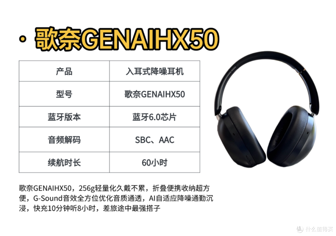 2026 年头戴式降噪耳机怎么选?求推荐性价比最高的头戴降噪耳机