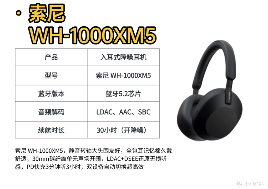 2026 年头戴式降噪耳机怎么选?求推荐性价比最高的头戴降噪耳机