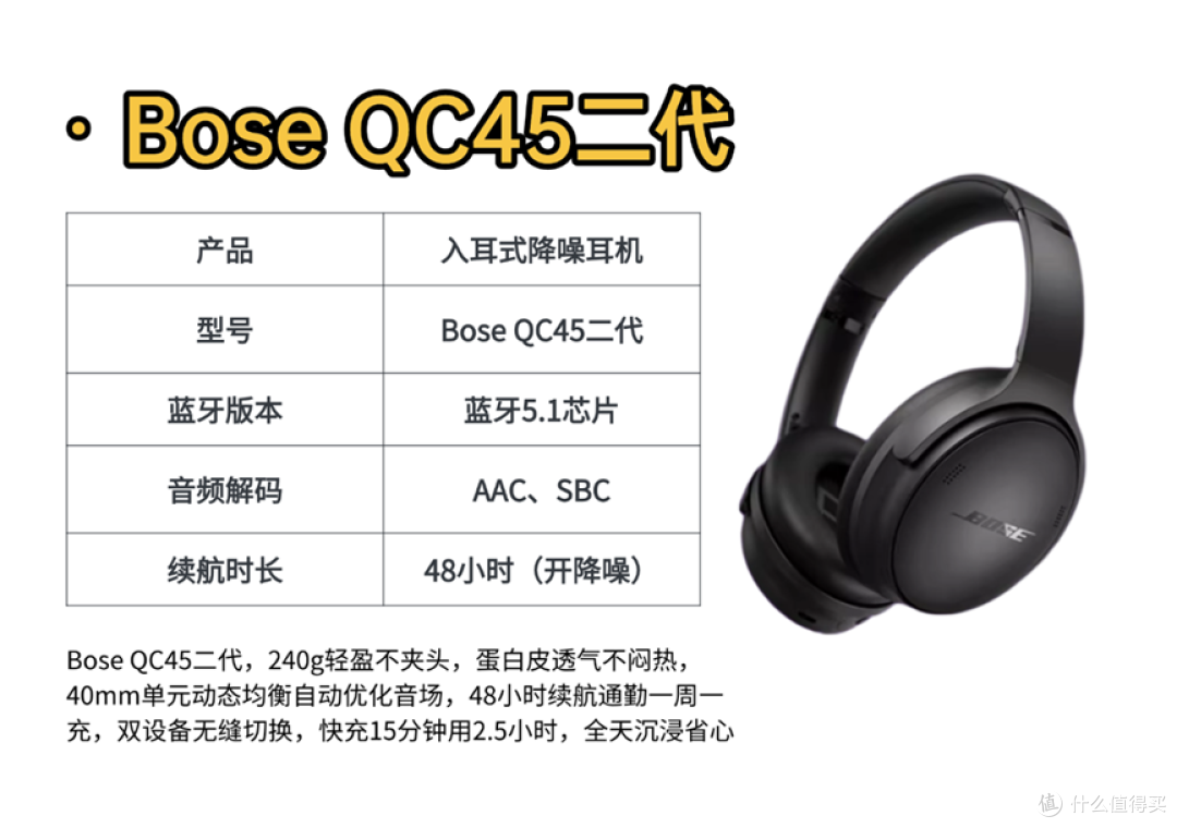 2026 年头戴式降噪耳机怎么选?求推荐性价比最高的头戴降噪耳机