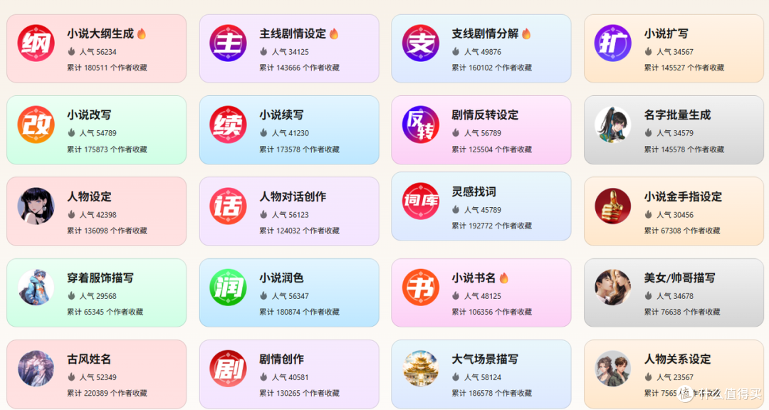 10款AI写小说软件实测：新手码字，到底哪款上手最快？