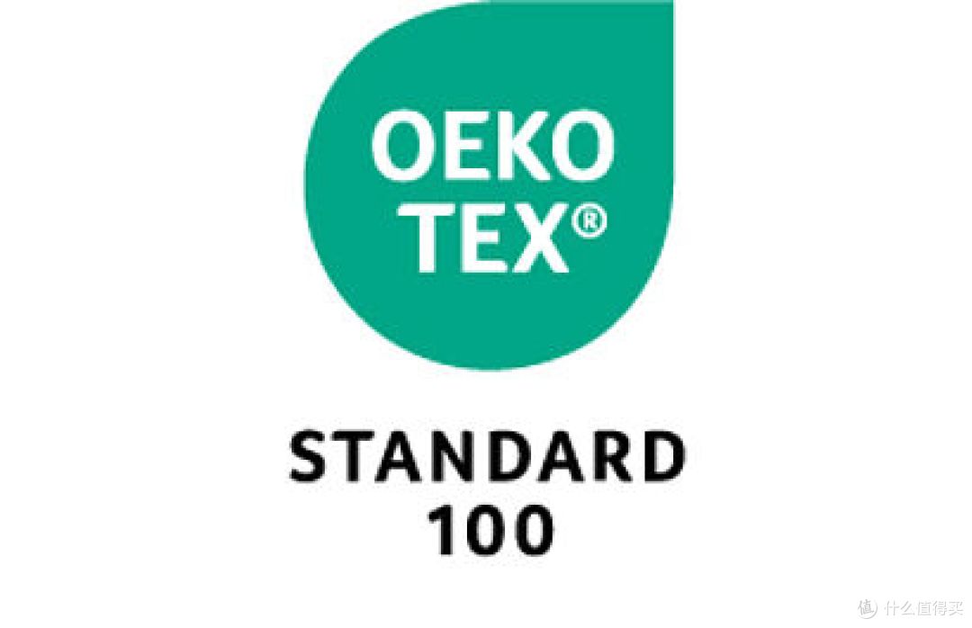 OEKO-TEX Badge