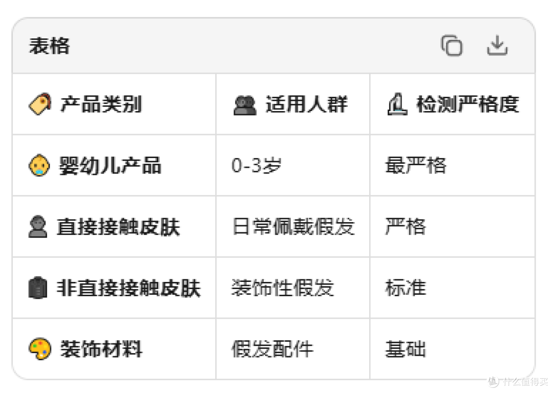 TESTEX 瑞士纺织检定有限公司：守护假发行业绿色未来的权威伙伴