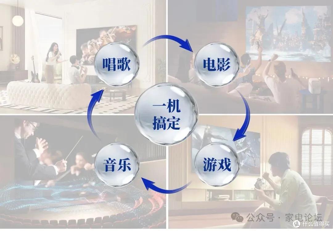 同价位无对手!不到万元的影K系统竟能媲美专业级?