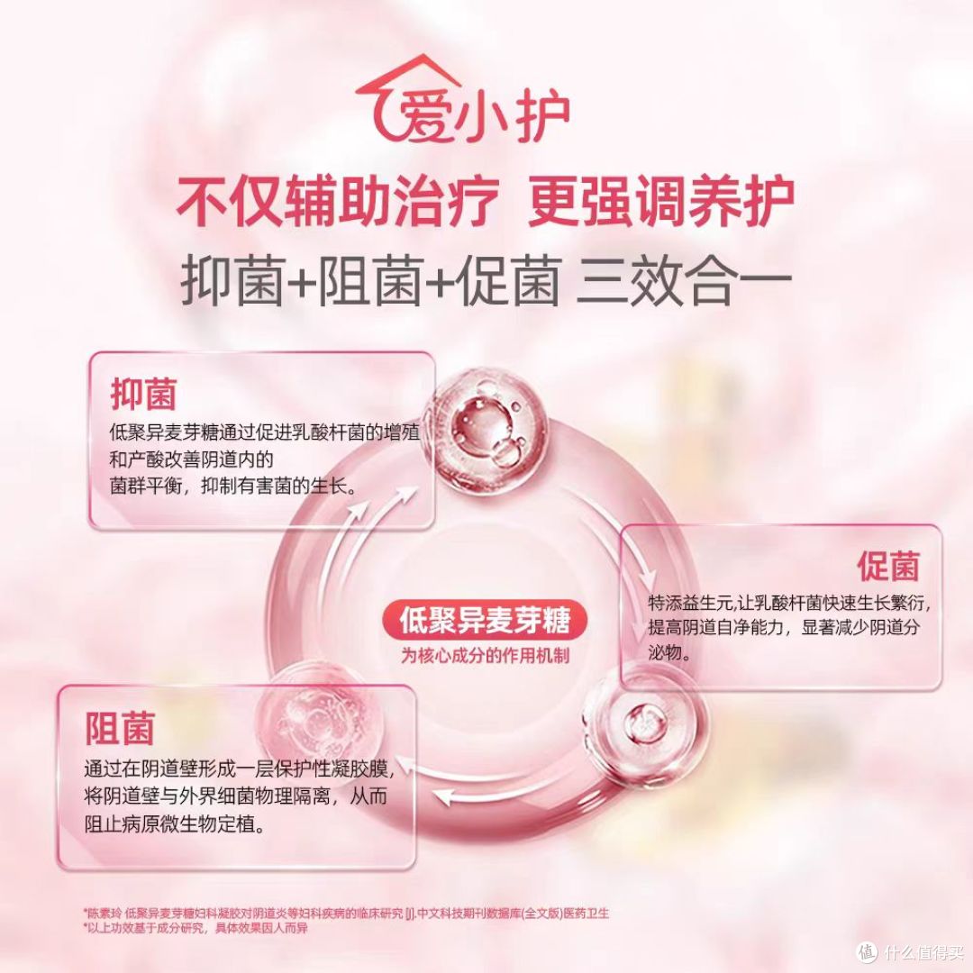 反复发作的霉菌性阴炎,为什么选这支小众凝胶