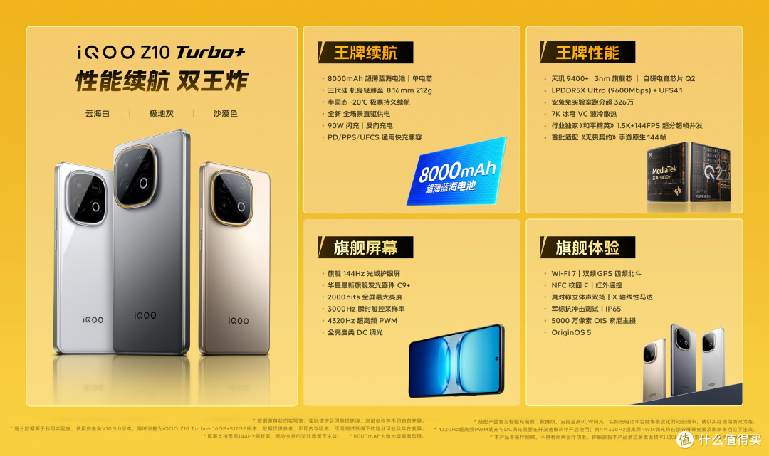 安卓次旗舰性能排名:红米Turbo5仅排第四,第一名意料之中