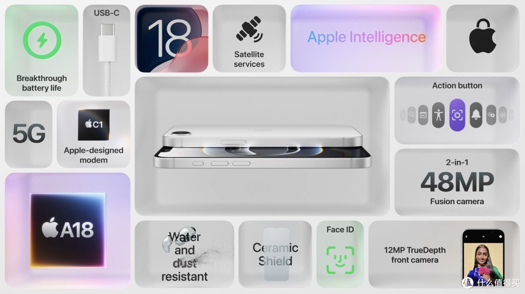 欧洲智能手机畅销榜TOP10:iPhone16e排名第七,第一名鲜为人知