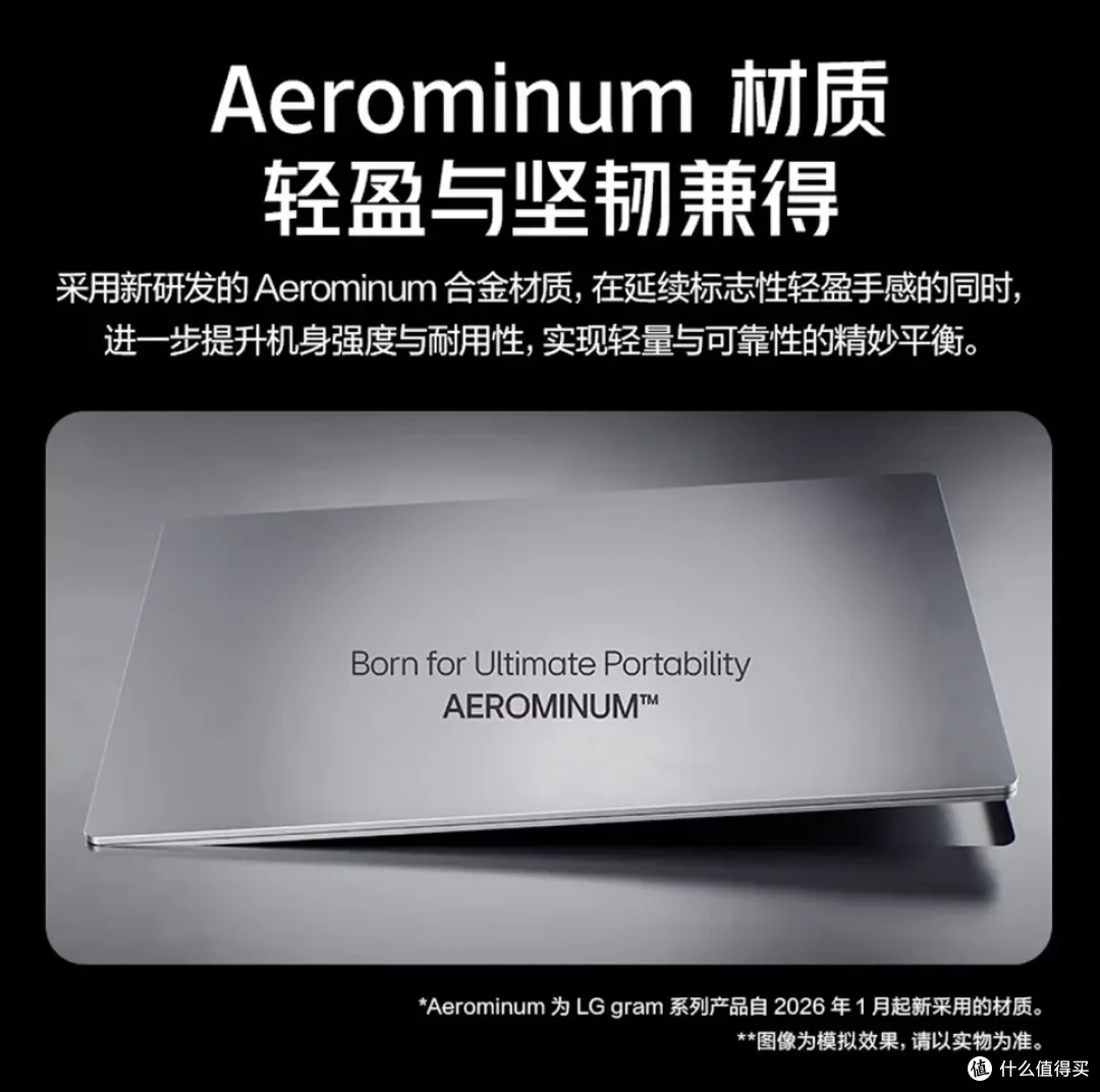 酷睿Ultra X7 358H加持LG gram Pro 2026是否值得买？_笔记本电脑_什么