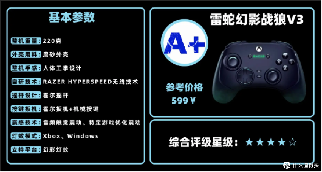 游戏手柄品牌排行榜前十名有哪些？2026十款神级游戏手柄推荐