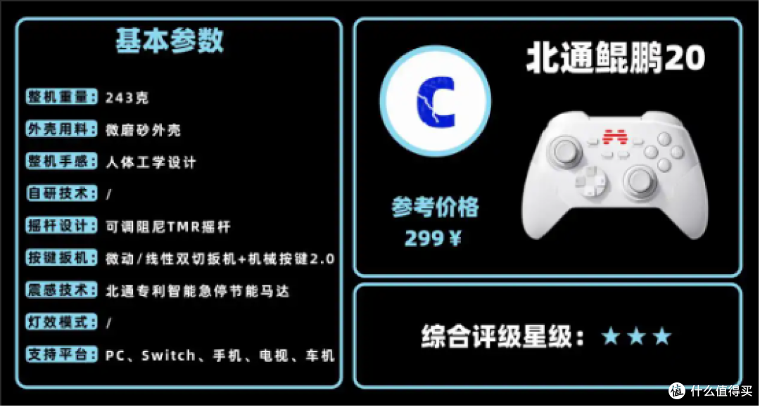 游戏手柄品牌排行榜前十名有哪些？2026十款神级游戏手柄推荐