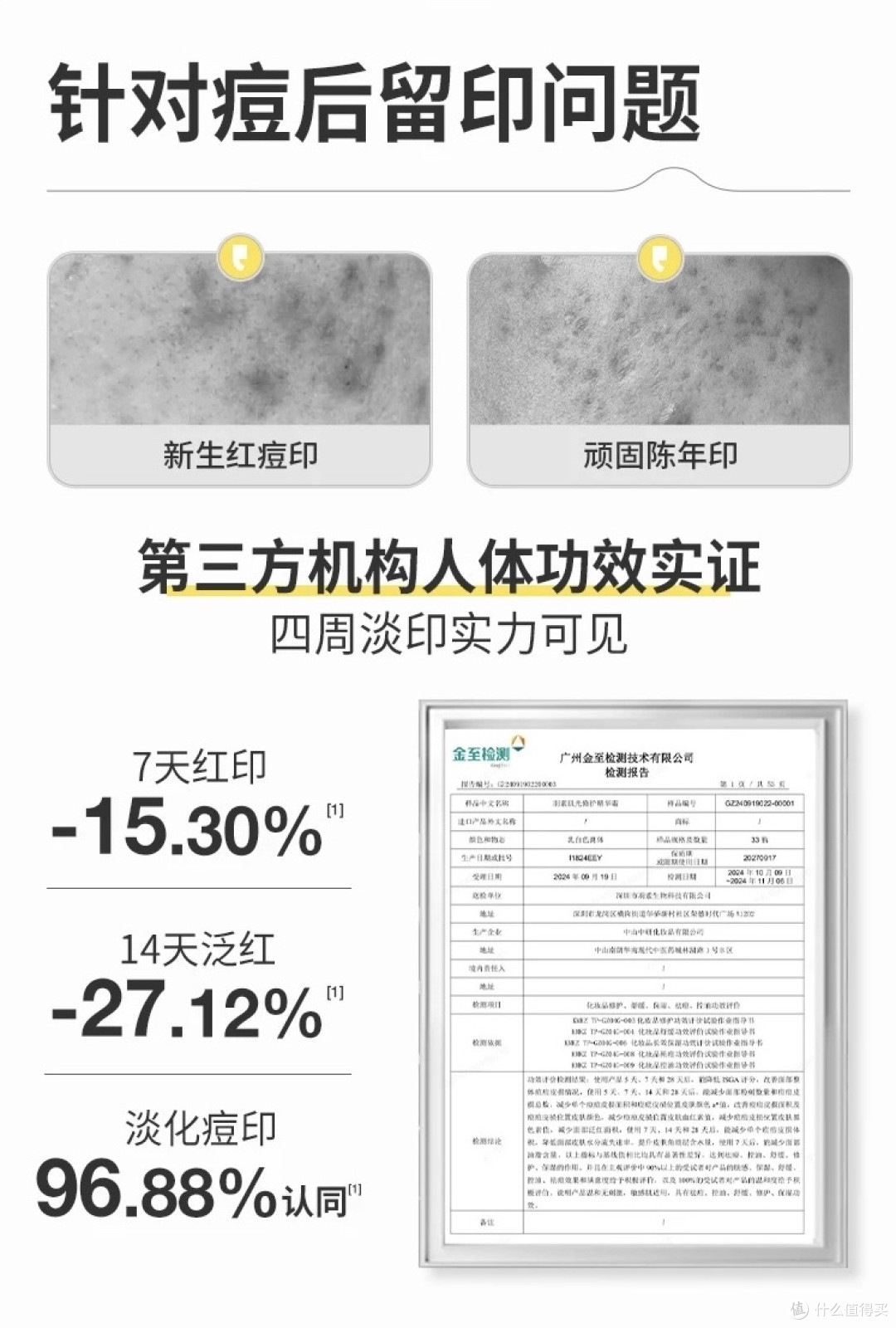 别乱买!10年痘肌实测6款面霜,红黑榜超真实!