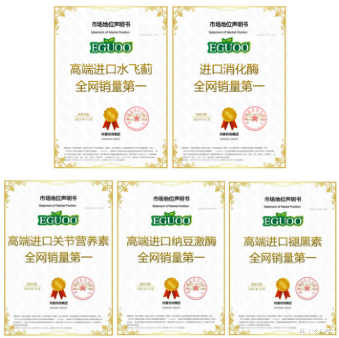 （EGUOO的5款核心产品均获得全网销量第一认证）