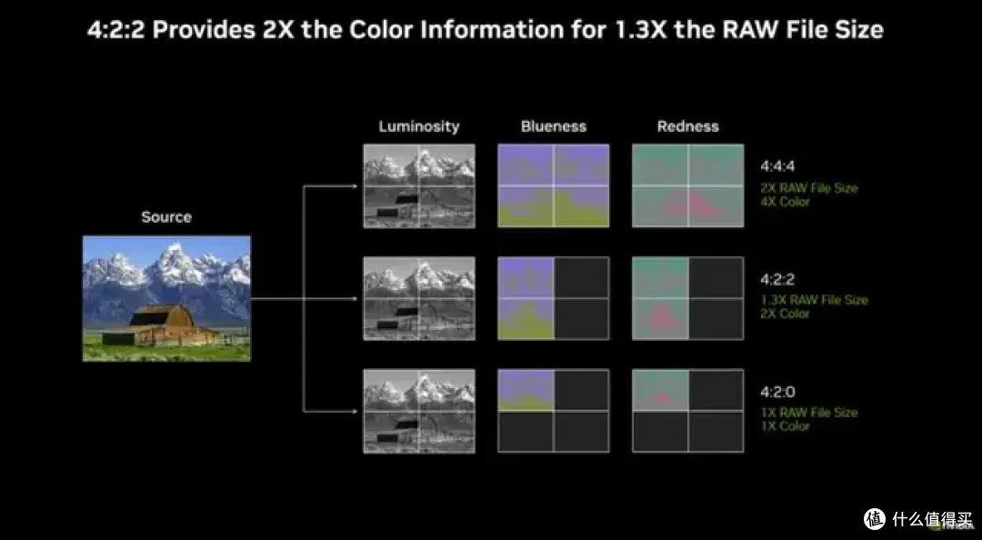 黑色高颜值显卡新选择 iGame RTX 5060 Ultra OC 开箱测试