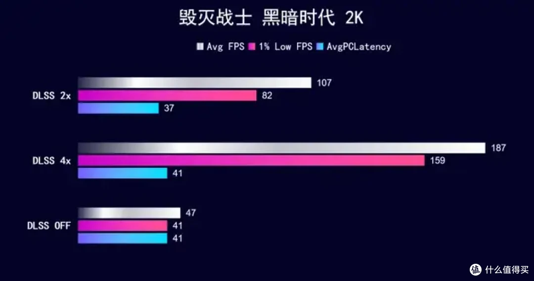黑色高颜值显卡新选择 iGame RTX 5060 Ultra OC 开箱测试