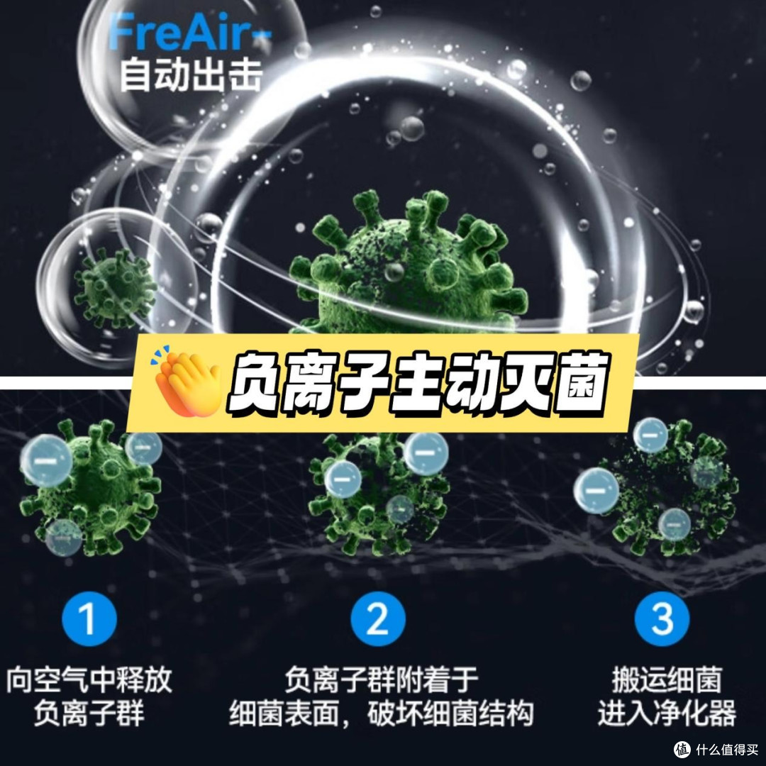 2026年宠物空气净化器哪个牌子好？排行榜十大品牌高性价比款推荐