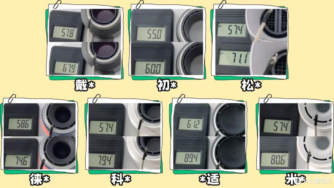 吹风机哪个牌子最好用质量最好?全面测评对比优选排行榜前十名