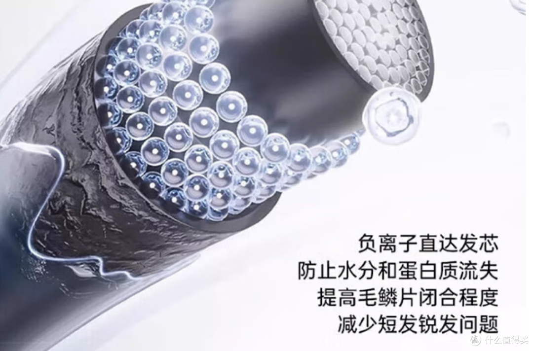 吹风机哪个牌子最好用质量最好?全面测评对比优选排行榜前十名