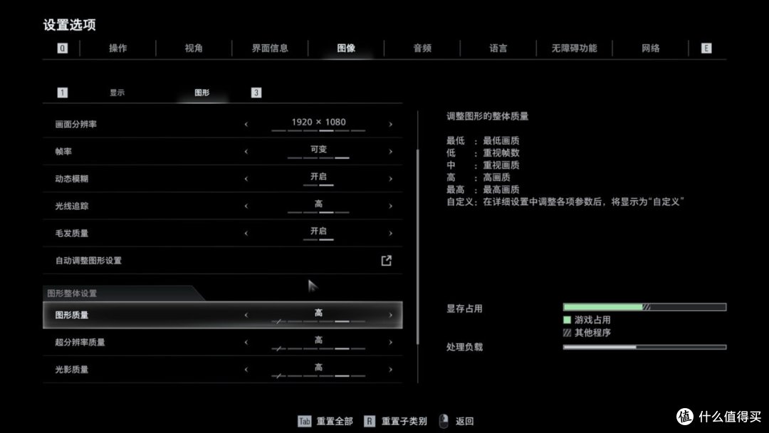 锐龙9000赢麻了！《生化危机：安魂曲》CPU性能实测