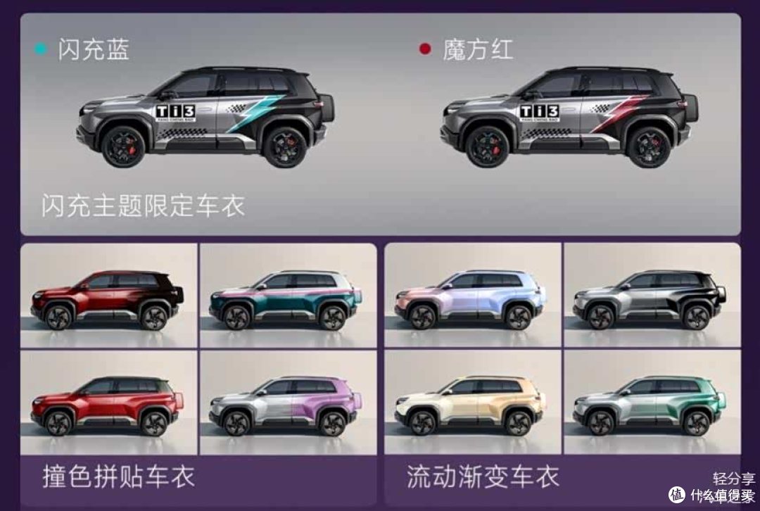 黑科技打造豹力新体验!方程豹钛3闪充版上市15万起