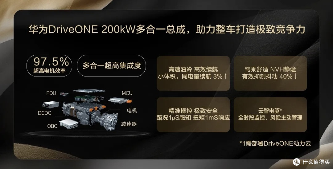 广汽丰田铂智7:中大型纯电轿车新选择