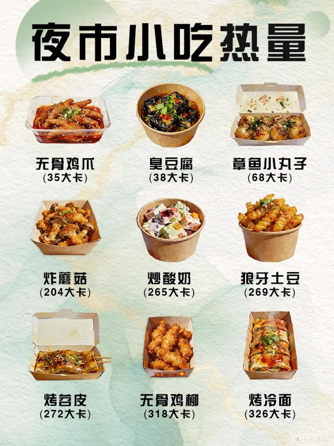 夜市小吃热量大揭秘