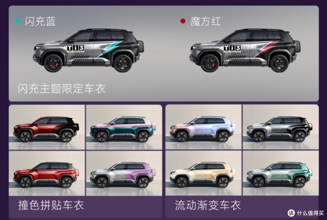 15.38万起的方程豹钛3闪充版,在方盒子新能源中有什么优势吗?
