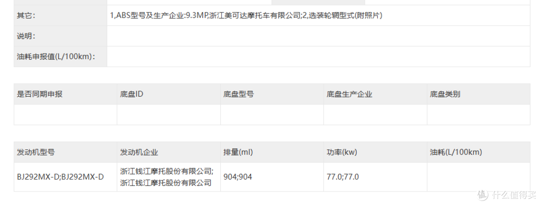 贝纳利TRK902X杀入工信部,这台准公升级ADV有多顶