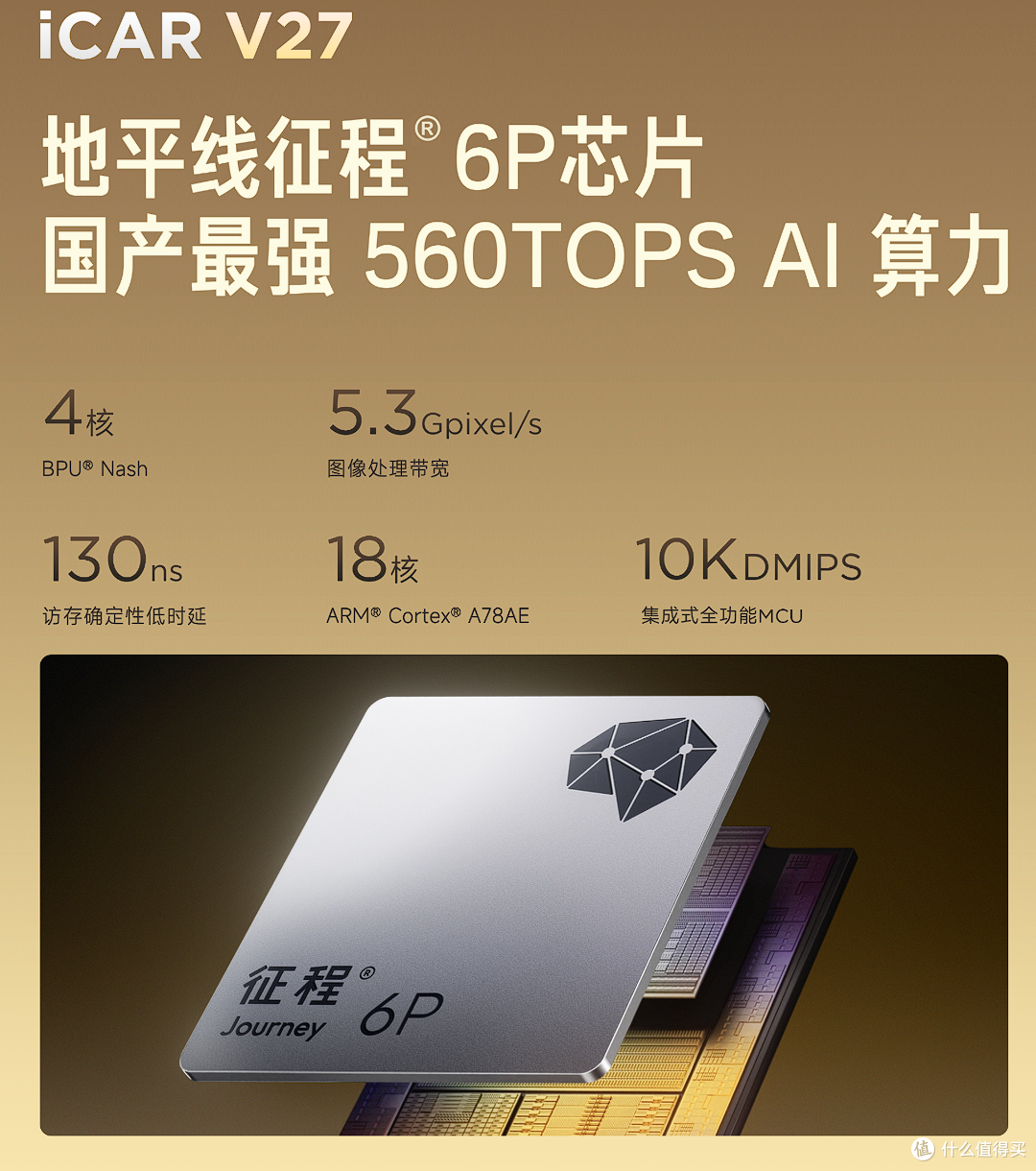 16.98万!奇瑞iCar V27上市,34.3度电、可选四驱和激光雷达!