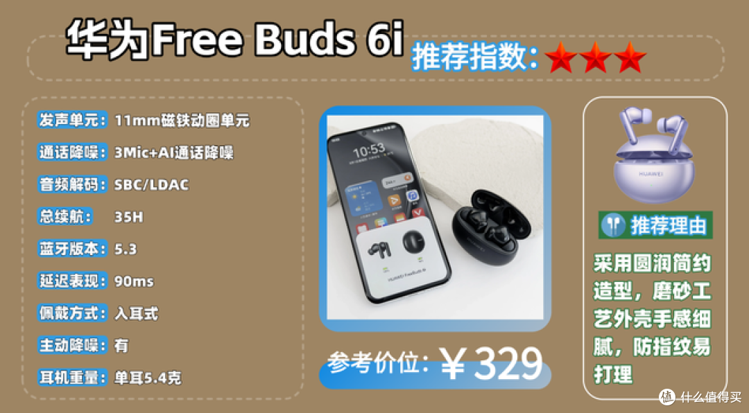 蓝牙耳机那个牌子好用,音质好？蓝牙耳机十大排名分享！