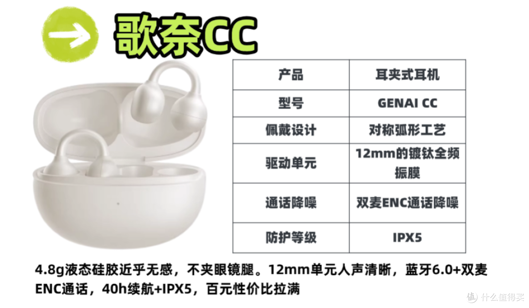 耳夹耳机推荐2026!2026哪个耳夹品牌好用?百元到千元测评分
