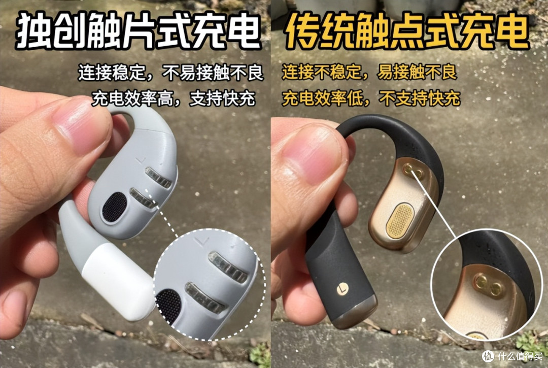 开放式耳机推荐哪个牌子?最建议购买的十款耳挂式蓝牙耳机推荐