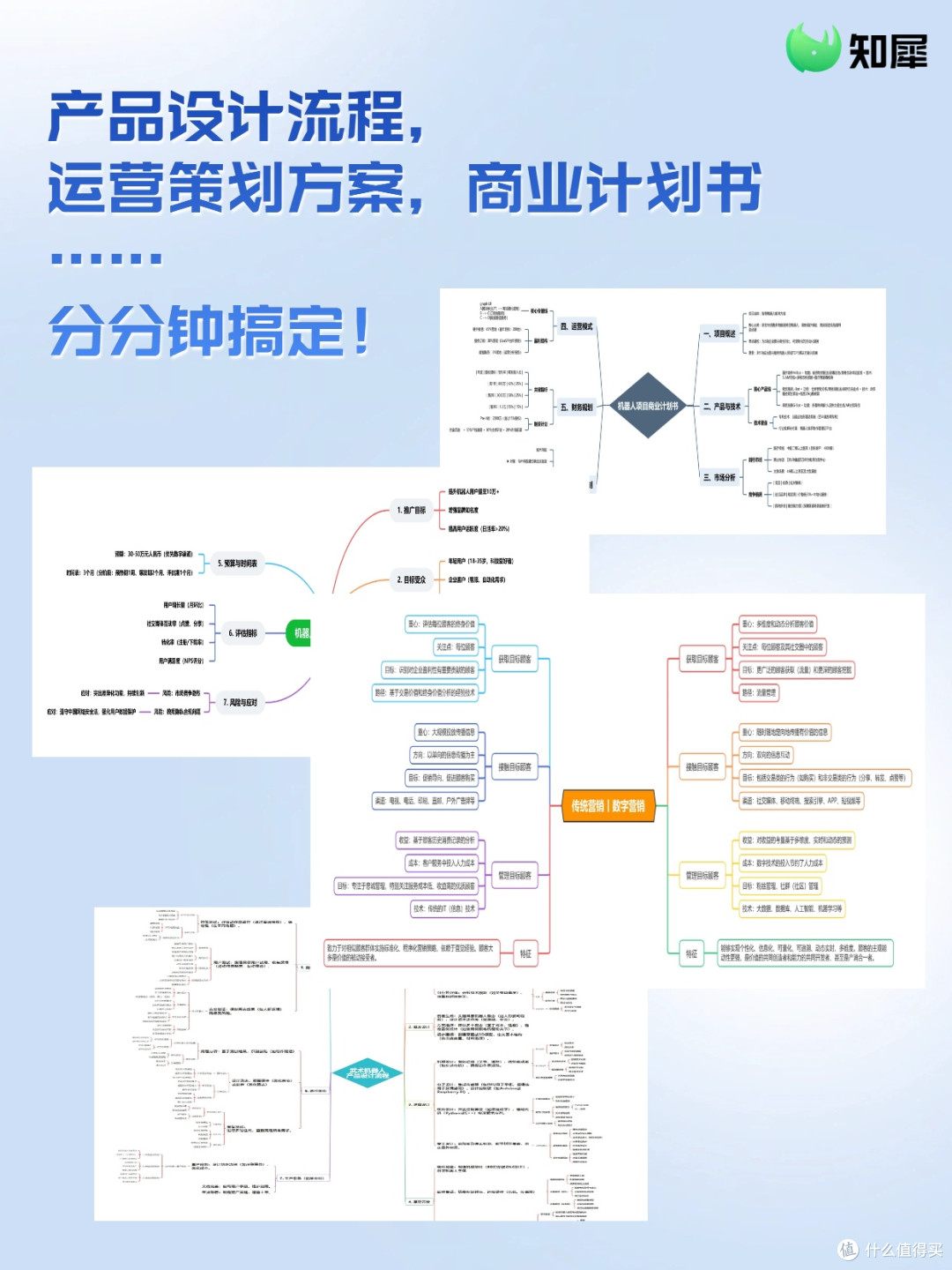 知犀思维导图任务管理—巧用 AI来管理任务