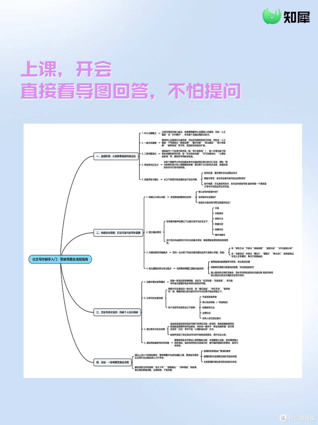 知犀思维导图任务管理—巧用 AI来管理任务