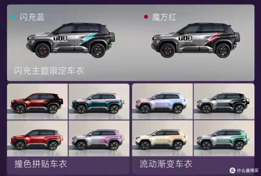 方程豹钛3闪充版上市，15.38万起售，A级纯电迈入分钟级补能时代