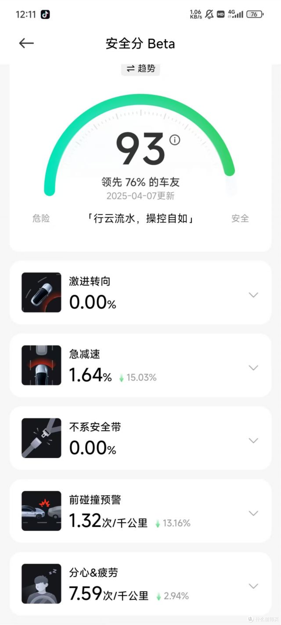 小米亲自下场卖车险，传统行业的暴利时代要终结了？