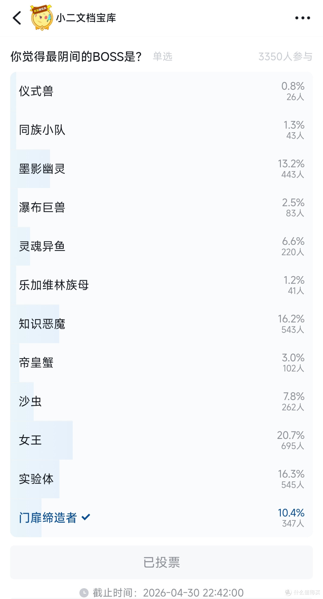 《杀戮尖塔2》新手攻略——精英篇,全精英图鉴和打法思路