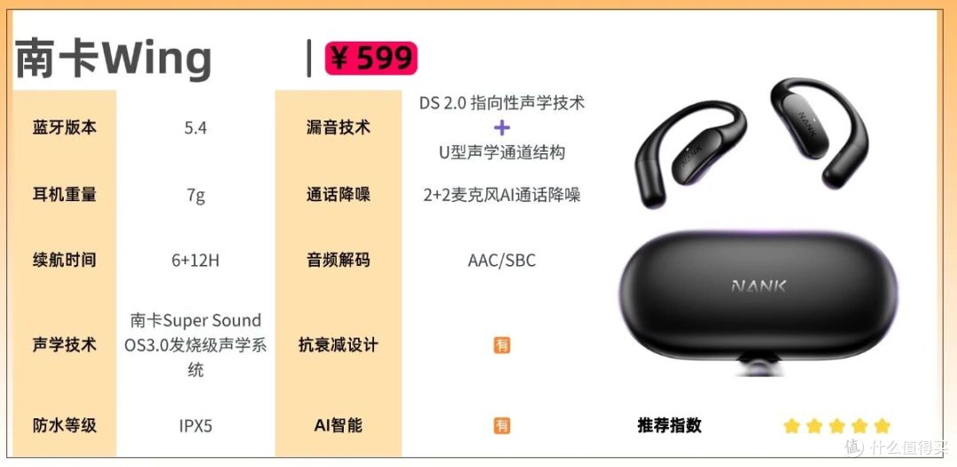 目前最好用的蓝牙耳机有哪些？2026年十大最好的蓝牙耳机品牌推荐