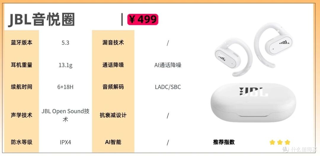 目前最好用的蓝牙耳机有哪些？2026年十大最好的蓝牙耳机品牌推荐