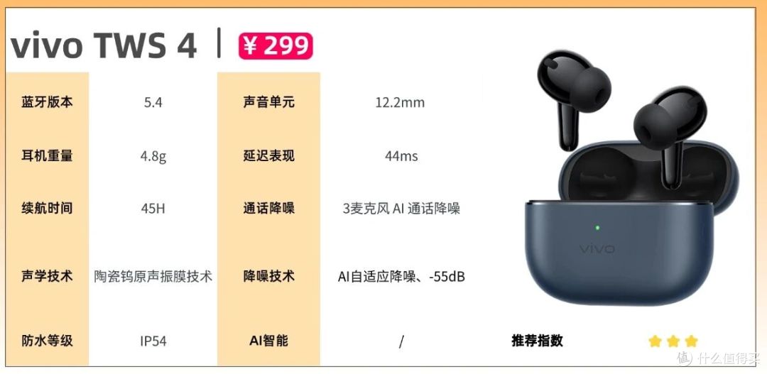 目前最好用的蓝牙耳机有哪些？2026年十大最好的蓝牙耳机品牌推荐
