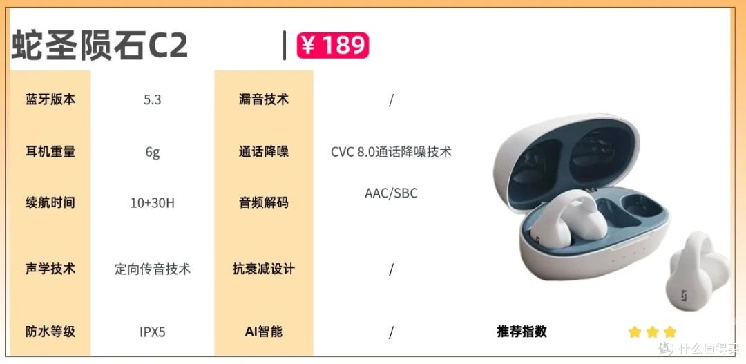目前最好用的蓝牙耳机有哪些？2026年十大最好的蓝牙耳机品牌推荐