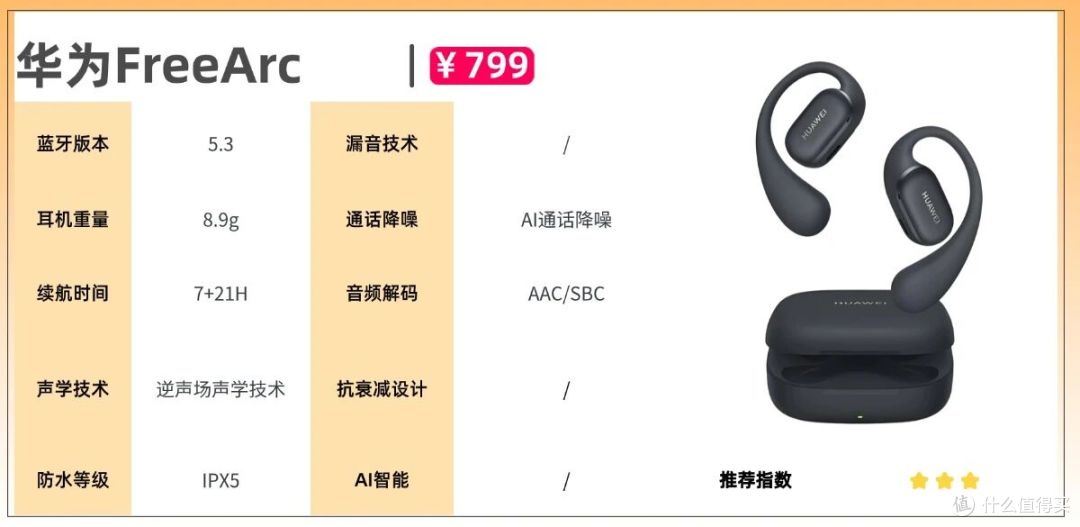目前最好用的蓝牙耳机有哪些？2026年十大最好的蓝牙耳机品牌推荐