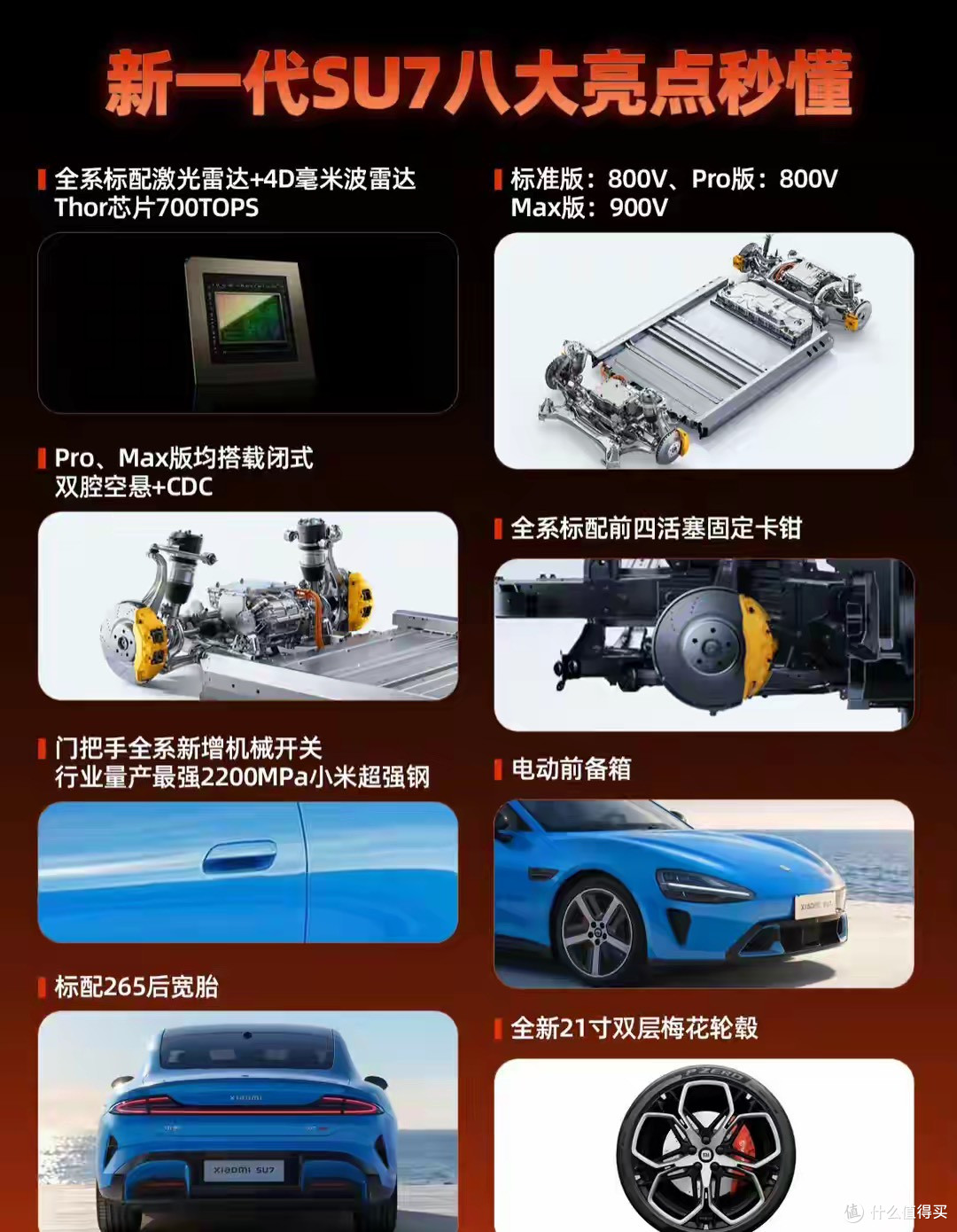 小米SU7 2026款背刺老车主?八大升级把2024款按在地上摩擦