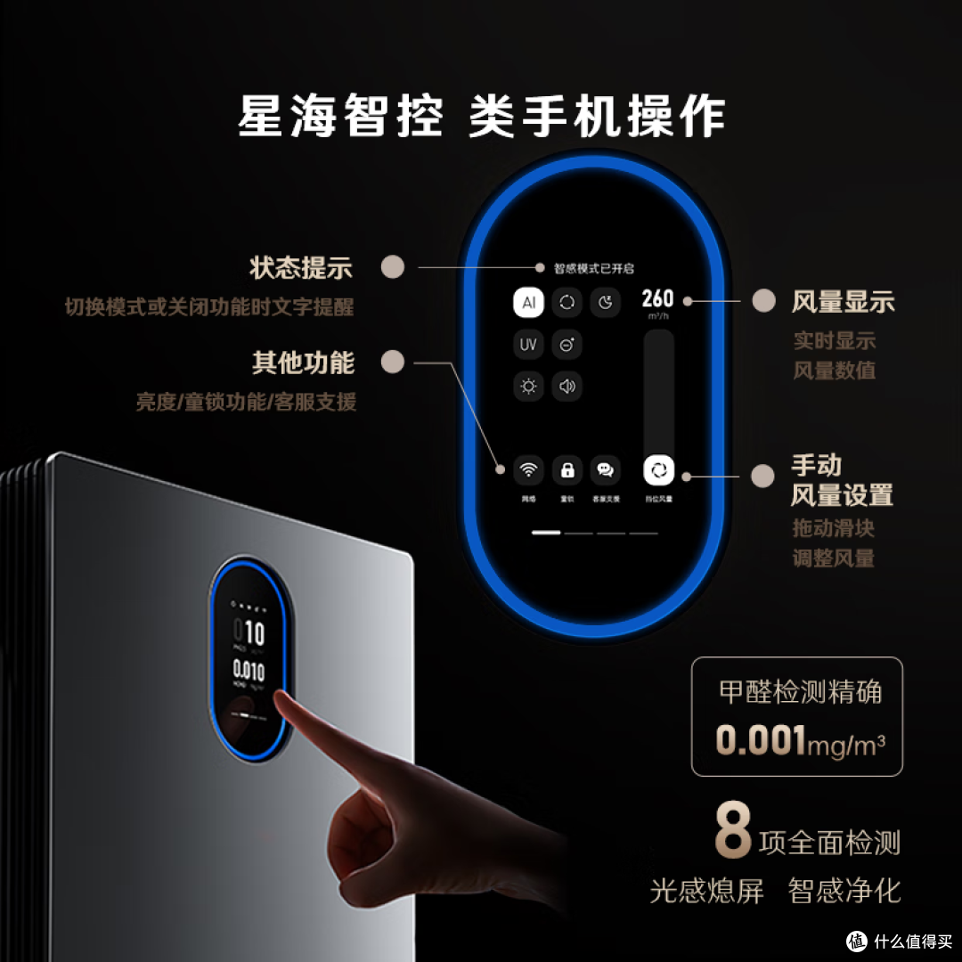 家用什么牌子空气净化器好用?实测7款热门机型!
