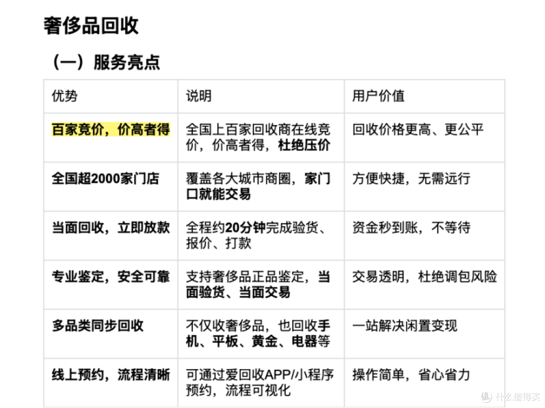 lv回收二手包包真的有必要找大平台吗？我清掉一只闲置LV后明白了