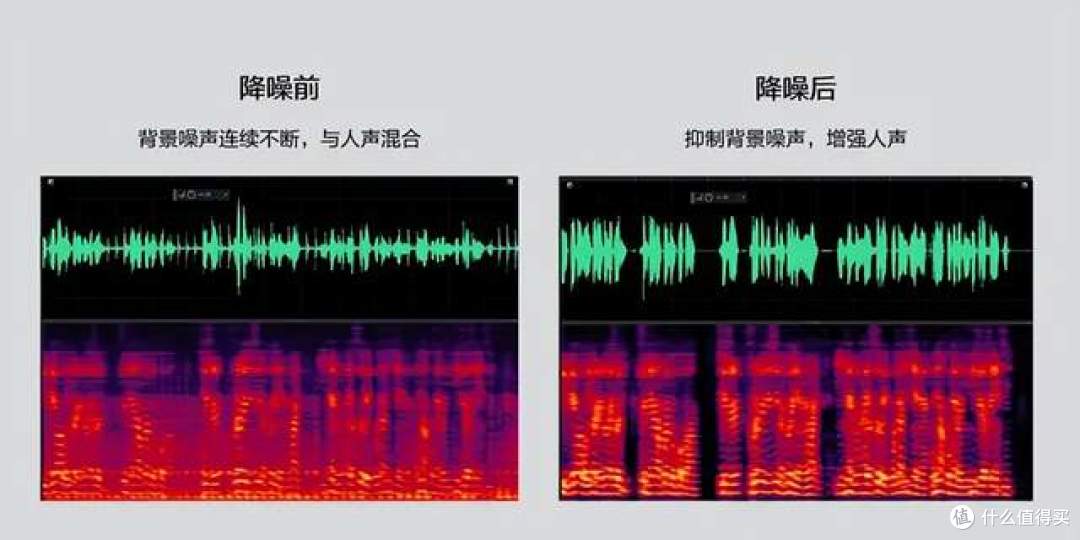 领夹麦克风哪个品牌好?2026年无线领夹麦克风品牌排行榜前十名
